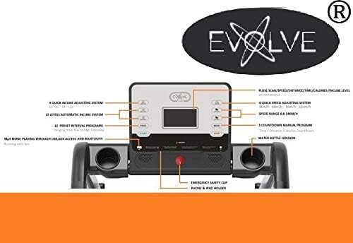 EVOLVE A1 Motorized Treadmill with Incline – Foldable Home Running Machine with Bluetooth, App & Quiet Motor
